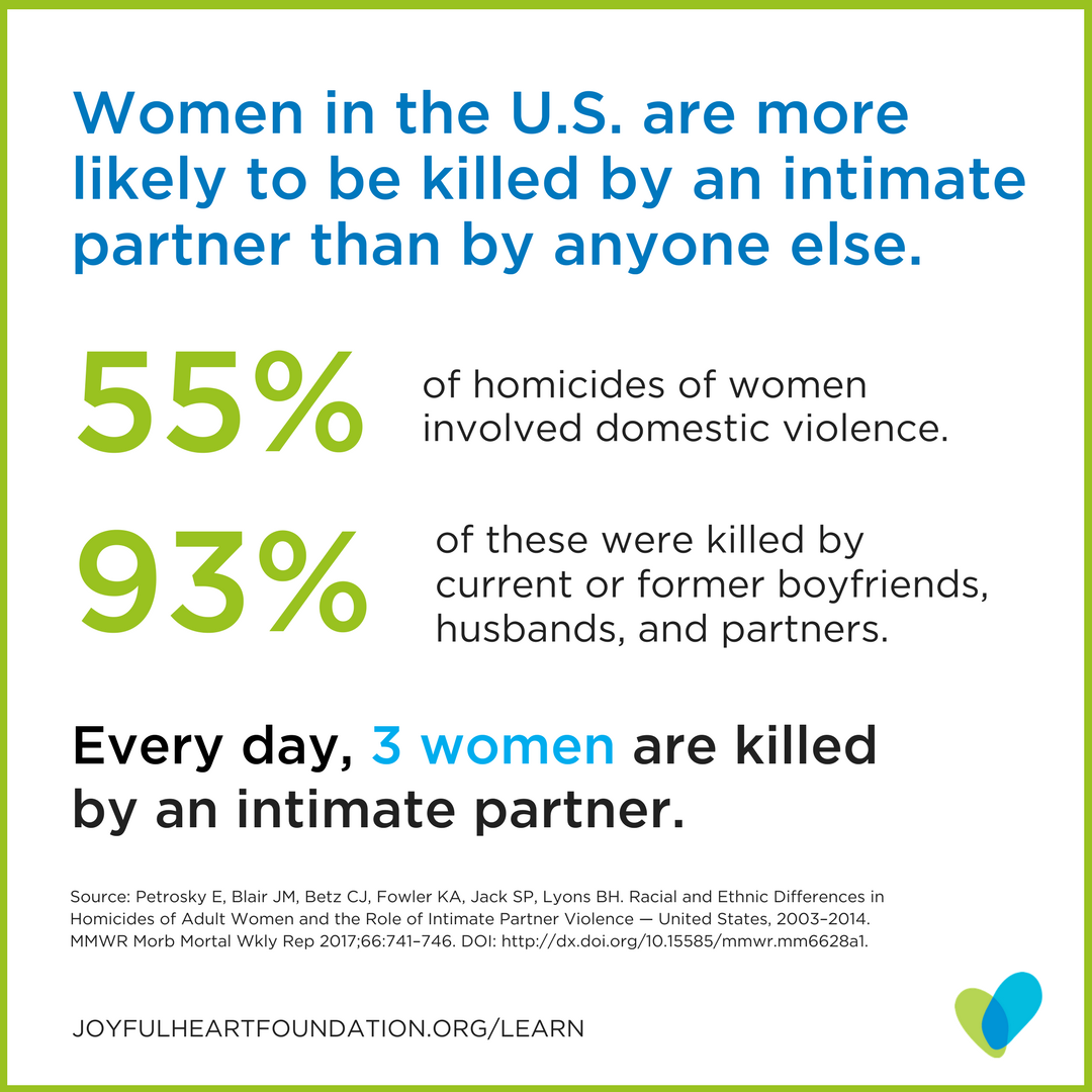 Women in the U.S. are more likely to be killed by an intimate partner than anyone else.
